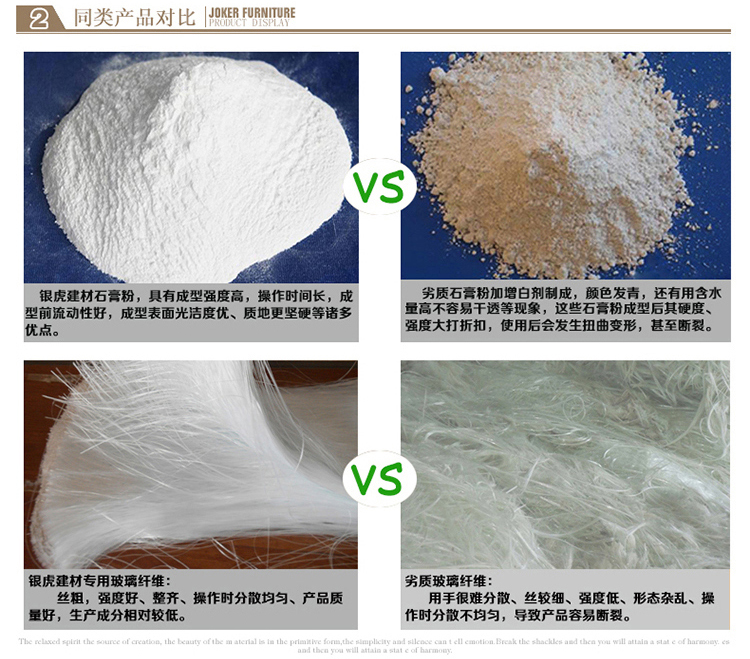 羅馬柱、羅馬柱頭系列